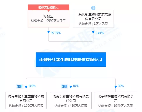 解密中健长生露骗局一款风味饮料的长生之路核心专利涉嫌虚假宣传
