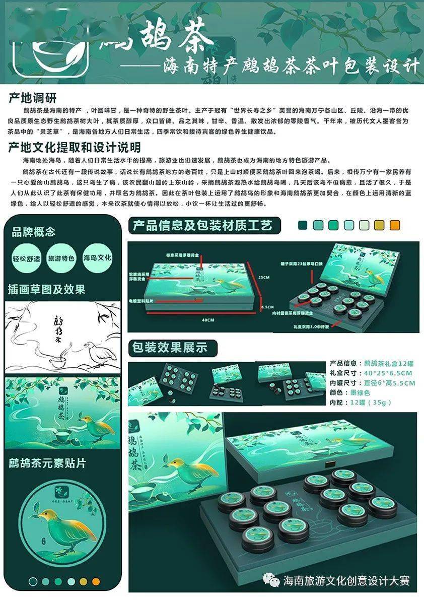 揭晓第四届国际大学生旅游文创设计大赛获奖作品出炉一