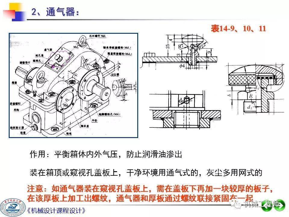 机械设计课程设计第二讲:绘制装配草图  【专业知识】零件图怎么画?