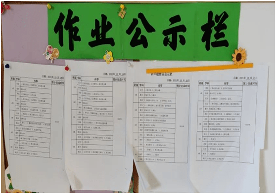 逐级签订了作业管理三级责任书;形成了年级作业总量调控工作组及学科