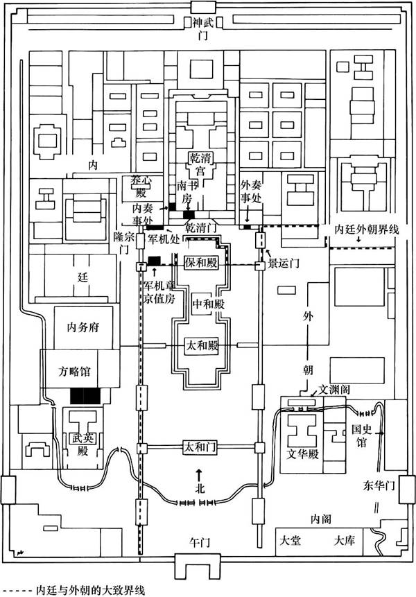 雍正为什么要设立军机处