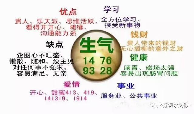 最"喜欢"说话的磁场组合_祸害_能量_贵人