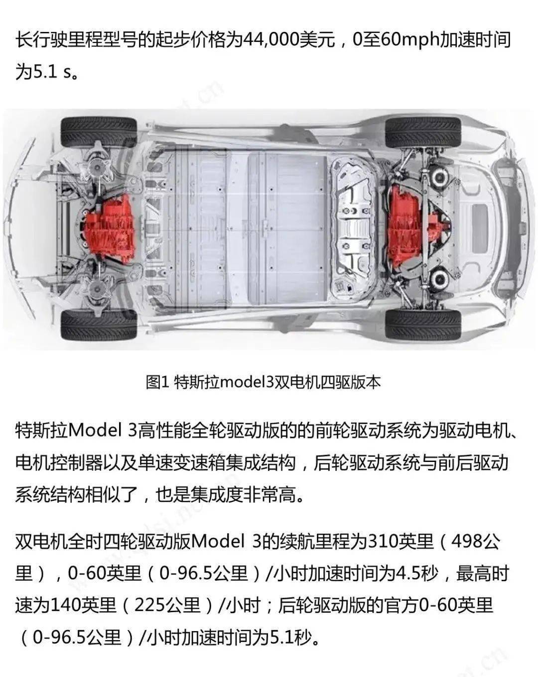 【正隆伟业| 头条】特斯拉model 3 电驱动系统拆解