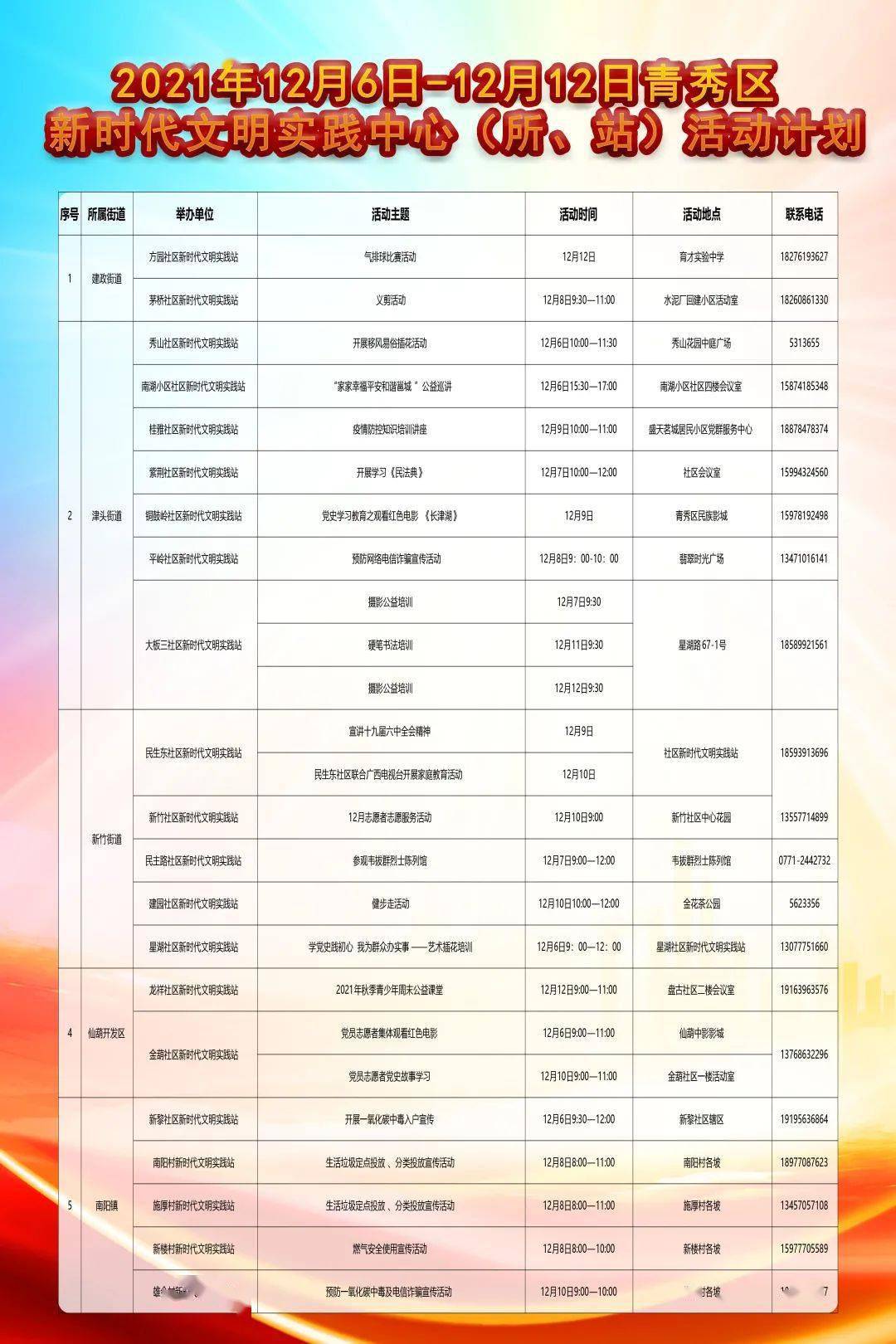 12月6日-12日青秀区新时代文明实践活动安排表来啦!