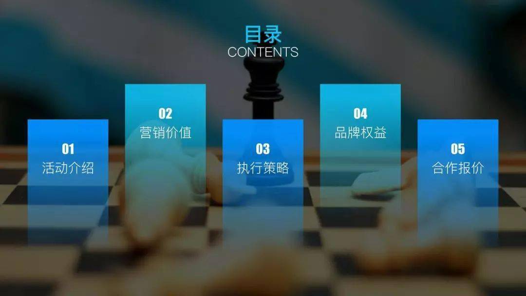 ppt目录怎么做才出彩我做了70张告诉你答案