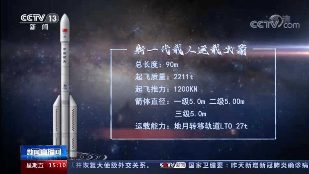 中国航天员最迟2030年登月