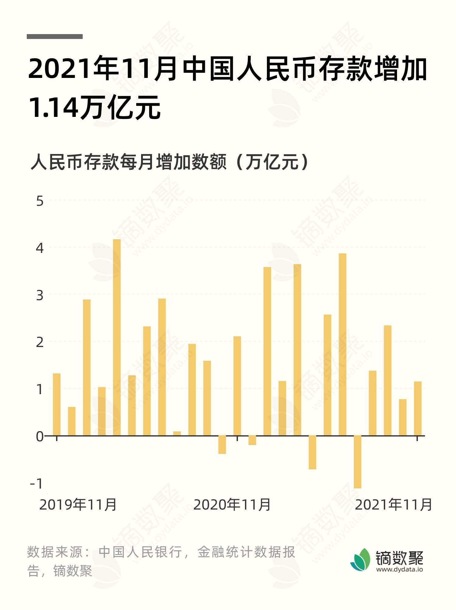 广义收入与广义费用_广义货币_货币互换 货币掉期