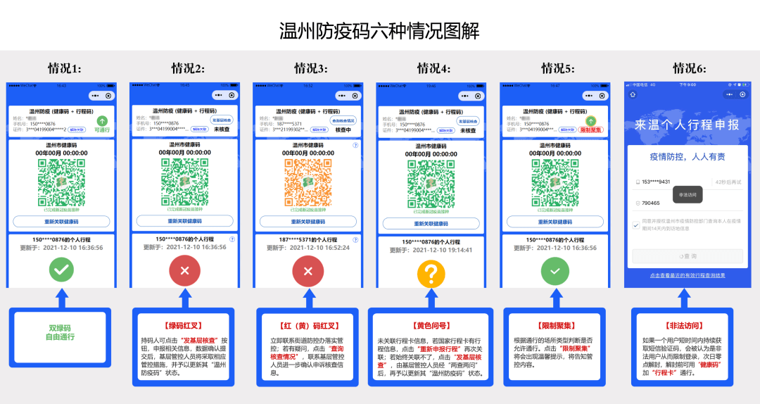 苍南人,这份"温州防疫码"使用小贴士请查收!_行程_信息_核查