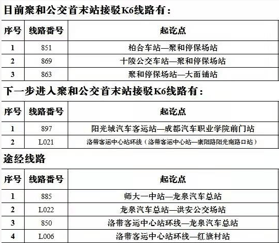 阳光城k6公交车线路图,676公交车路线线路图 直通阳光城的快速公交k6线已正式开行!_线路_双桥子_座椅