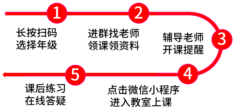 4、浙江平阳高中毕业证模板：求高中毕业证样本