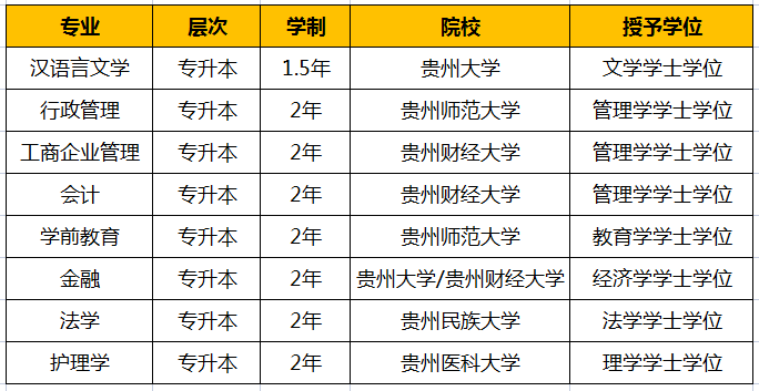 4．江西高中毕业证学号：高中毕业证学号多少位？ 