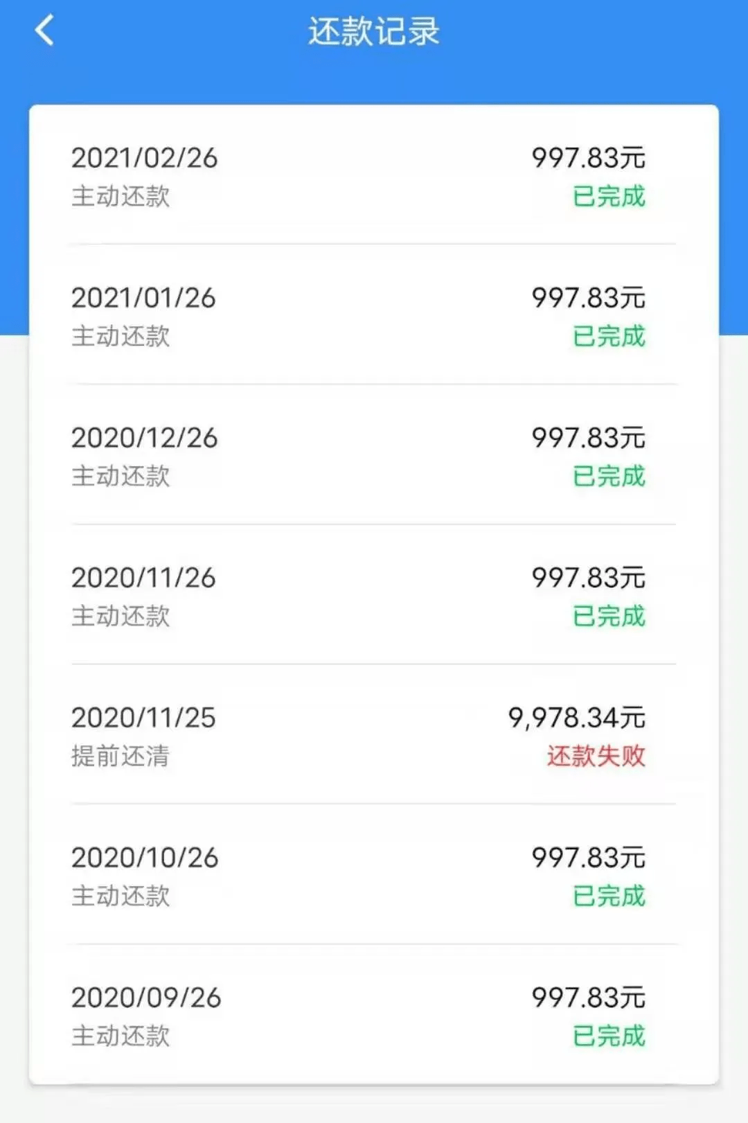 2021新闻不烂尾丨屡遭投诉的升学教育,还在搞培训贷吗?