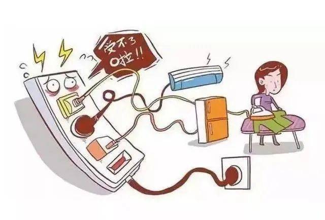 电热毯的使用和购买