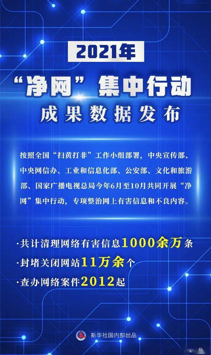 清理有害信息1000余万条净网行动让主旋律正能量在网络空间更加昂扬