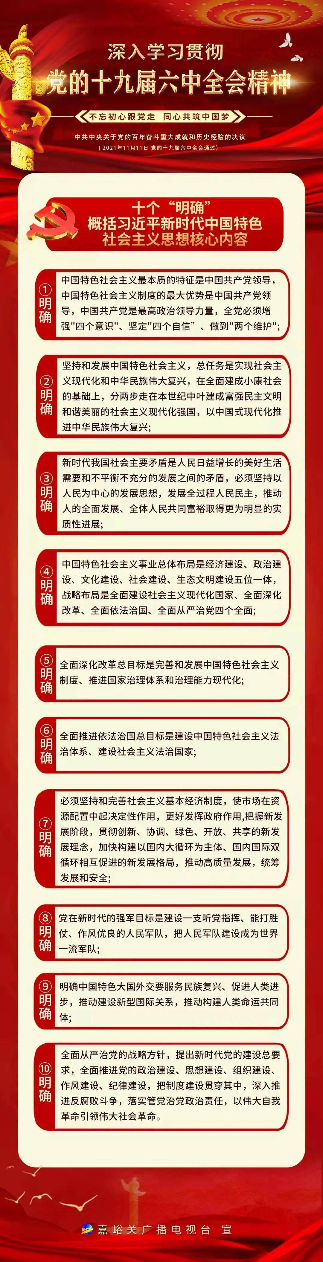 图解党的十九届六中全会精神解读十个明确概括习近平新时代中国特色