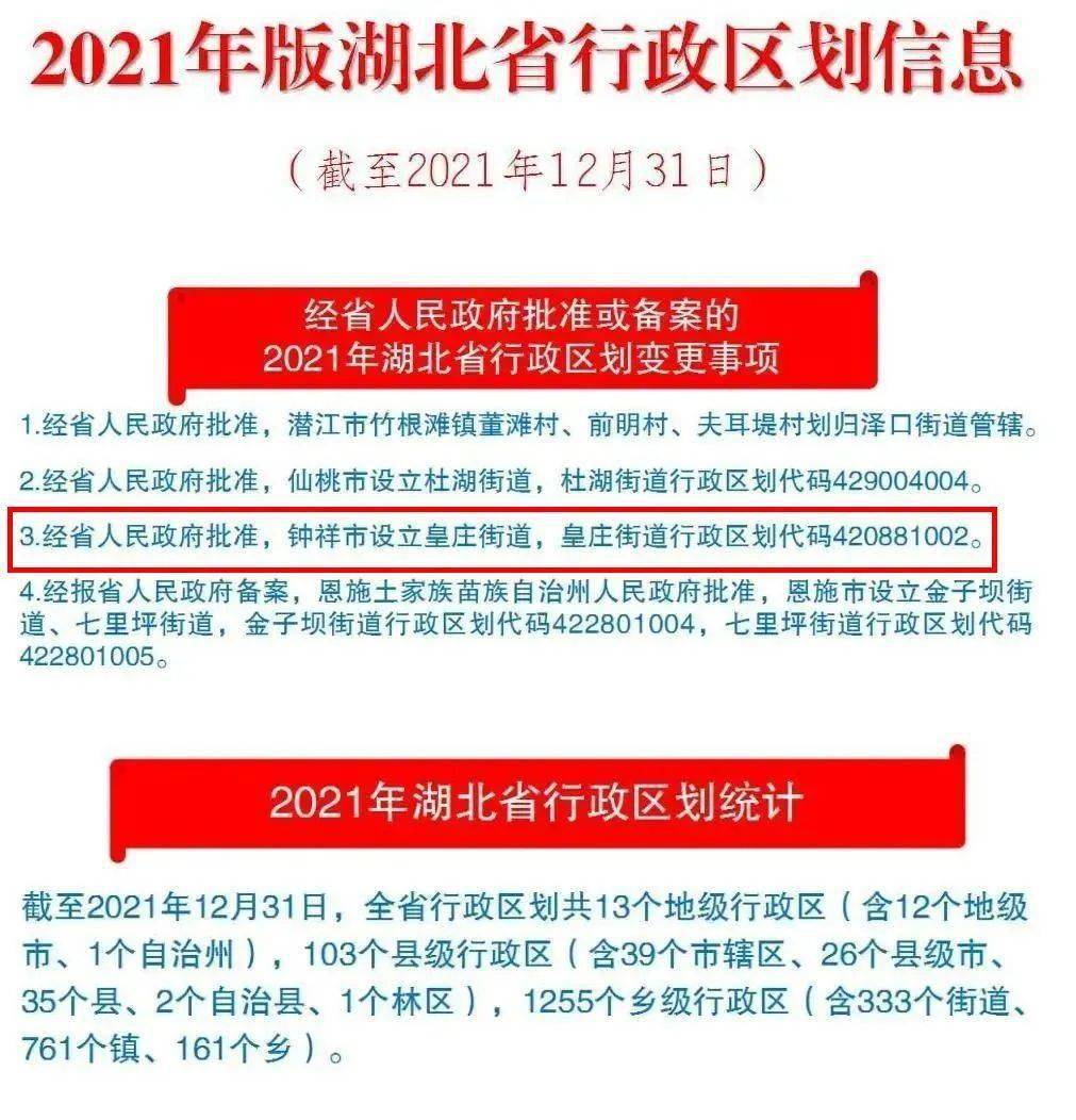 据了解,2021年湖北多地行政区划有调整:其中,经省人民政府批准,钟祥