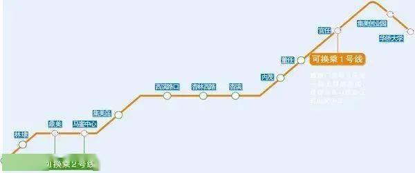 重磅厦门地铁3号线南延段工程正式动工地铁4号线6号线最新进展来了