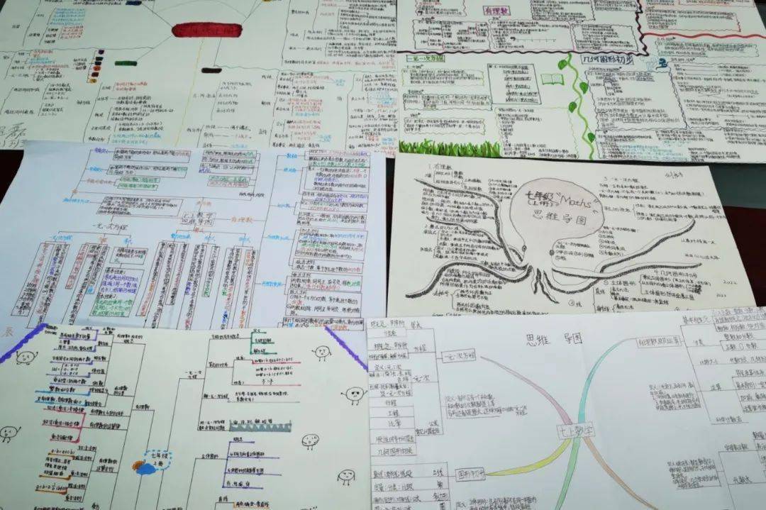 【"双减"在行动】思维多彩数学之美 导图巧绘知识成链