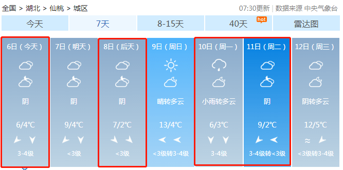 湖北未来天气预报据湖北气象官网消息,预计未来三天气温持续低迷,最高