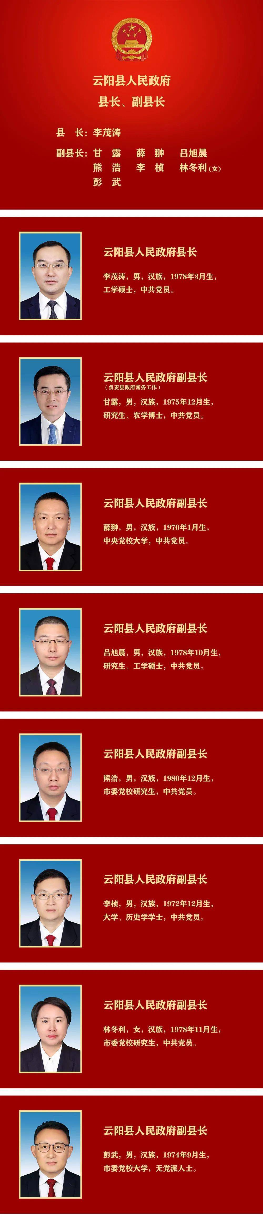 新一届云阳县政府领导班子集体亮相!还有···_肖尧