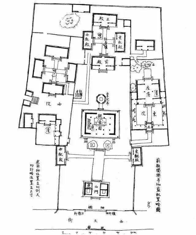 梁思成蓟县独乐寺观音阁山门考