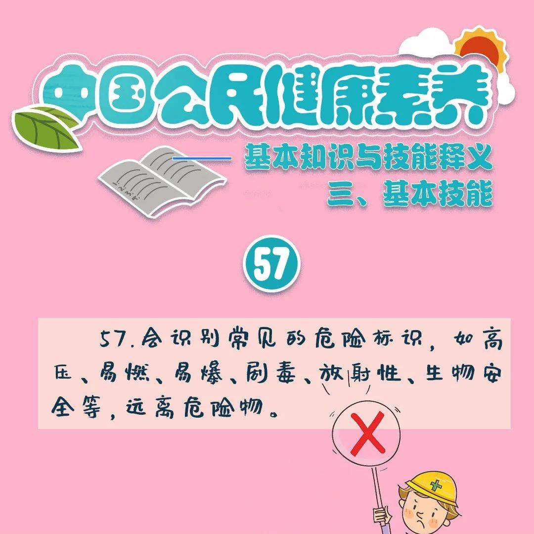 中国公民健康素养基本知识与技能57 贵州 来源 公民