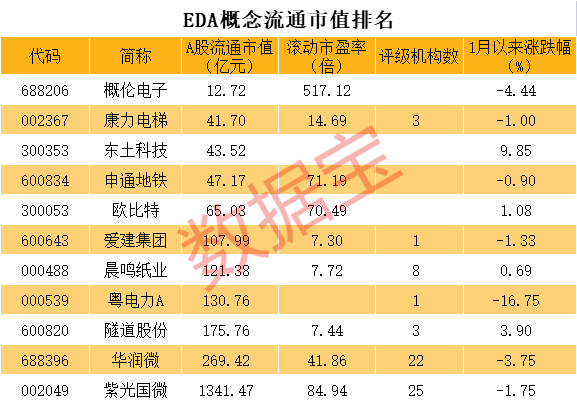 微软出手,游戏元宇宙板块爆发.