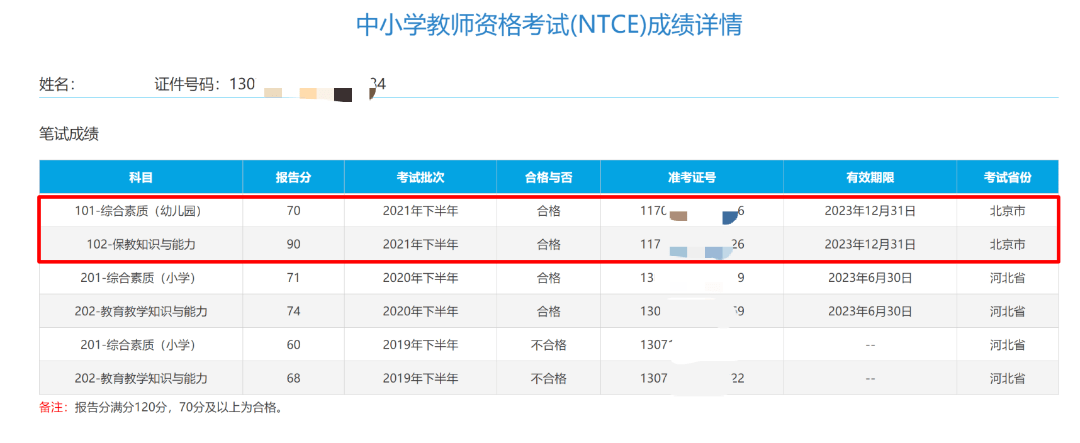 【芒果开班】教师资格证笔试报名通道已开启,芒果笔试班招生中!