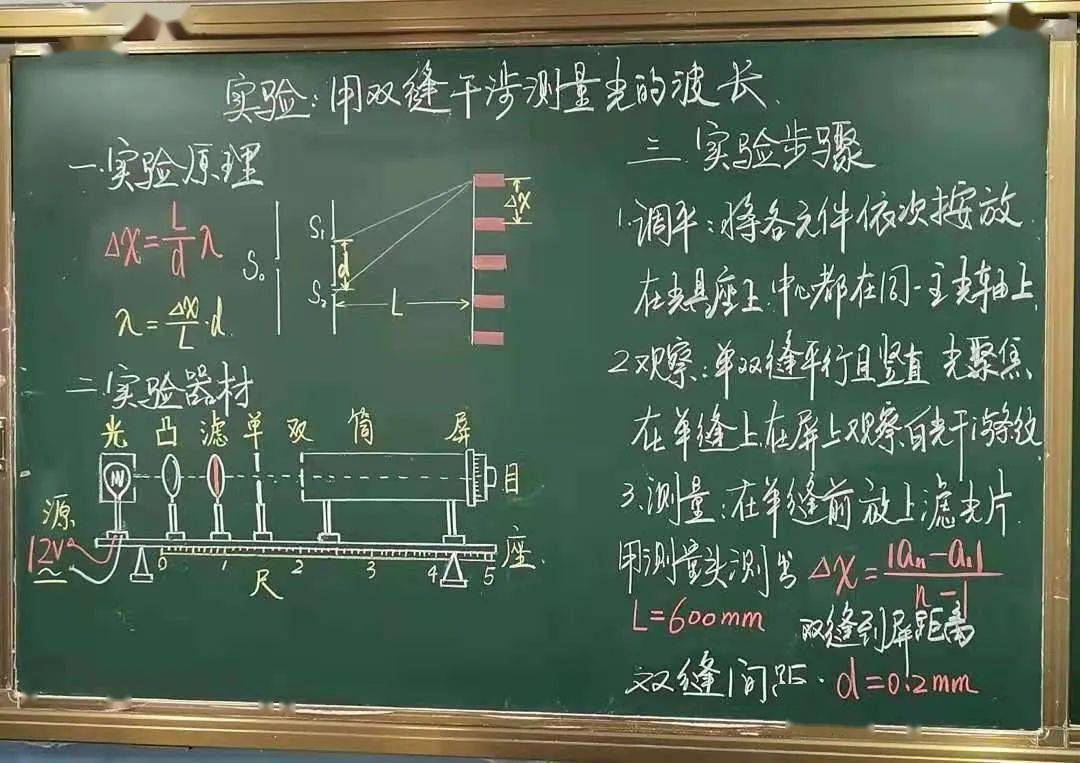 【物理板书】物理教师优秀板书_教学_初中_智慧