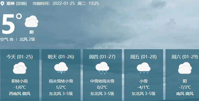 邓州未来几天天气预报根据河南省气象台分析预报:26日至28日,河南中南