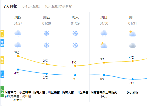 大到暴雪德清县气象台发布重要天气预报