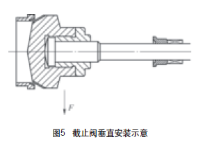 密封_阀门_阀座