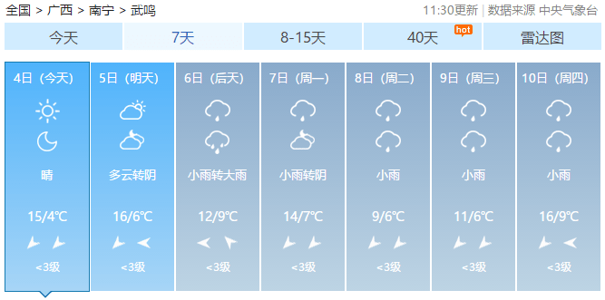 今天太阳来"拜年"啦!但接下来天气还有变.