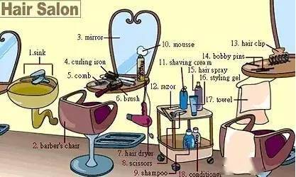 comb 梳子6. brush 刷子7. hair dryer 吹风机8. scissors 剪子9.