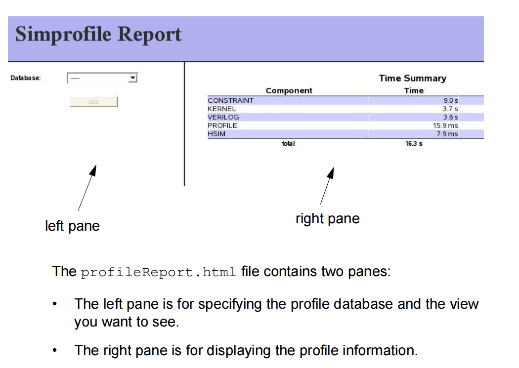 for verilog and systemverilog there are sub-components.