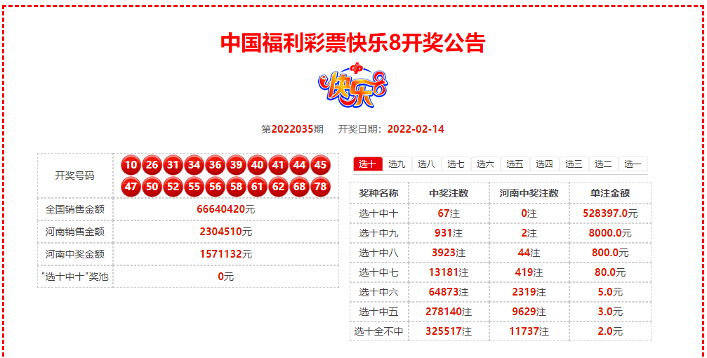 02.14 星期一 开奖公告_规定_公告