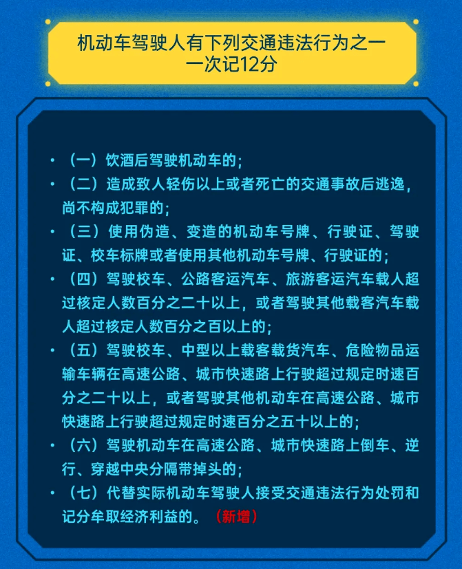 全体甘肃车主注意