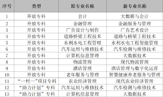3、济宁大学毕业证模板照片：持外地身份证的毕业生可在济宁参加教师资格证考试