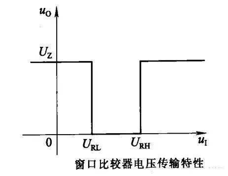 电路14压控电压源二阶高通滤波器13压控电压源二阶低通滤波器12实用