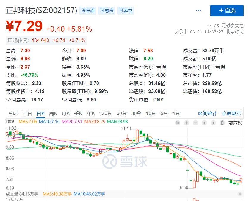 乌克兰第二大城市政府大楼被导弹袭击,视频曝光_俄空