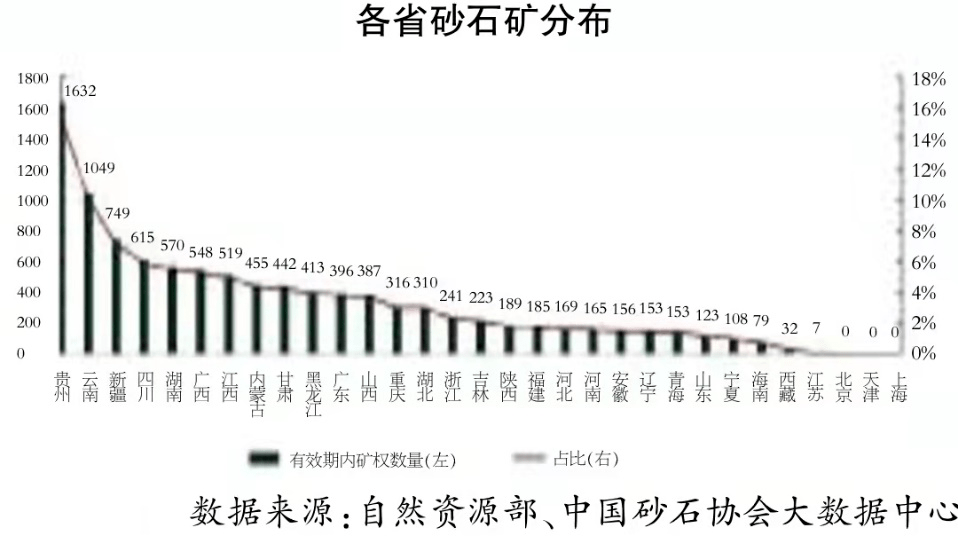 矿山开采规模_碳酸钙矿山开采_广西矿山开采