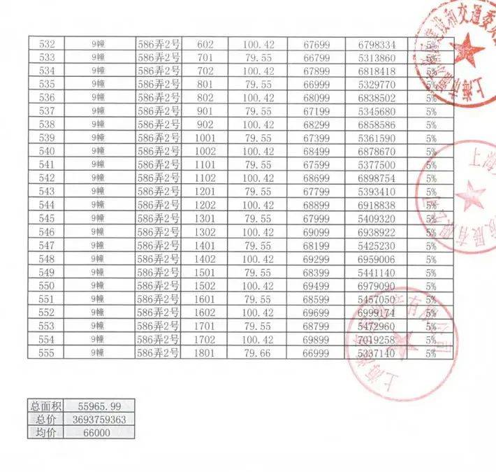 金科御桥博翠 浦东