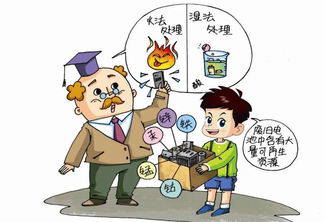 环境科普固体废物管理与资源化知识问答固体废物的综合利用二