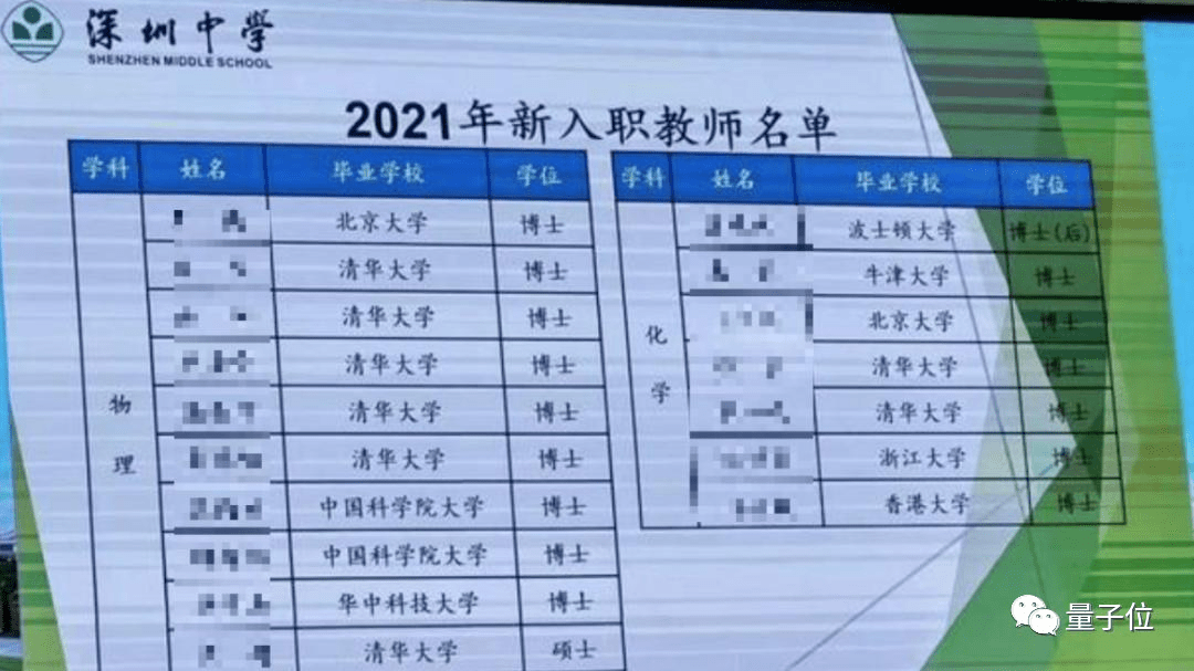 还有去年引发热议的"人大武大毕业卷香烟"的新闻,深挖之下发现,这家