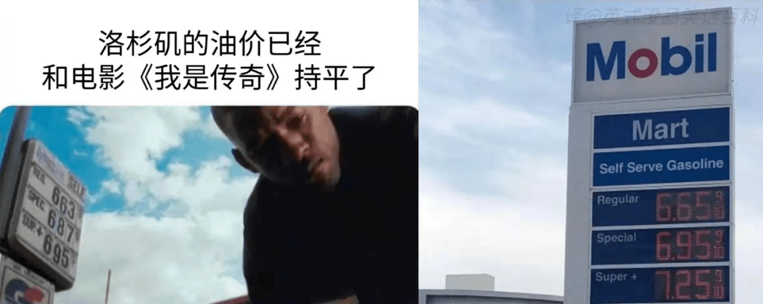 油价_数字_汽油