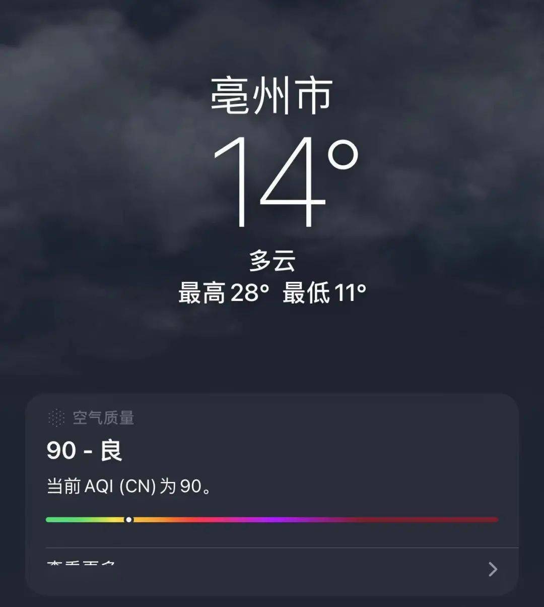 亳州_气温_天气