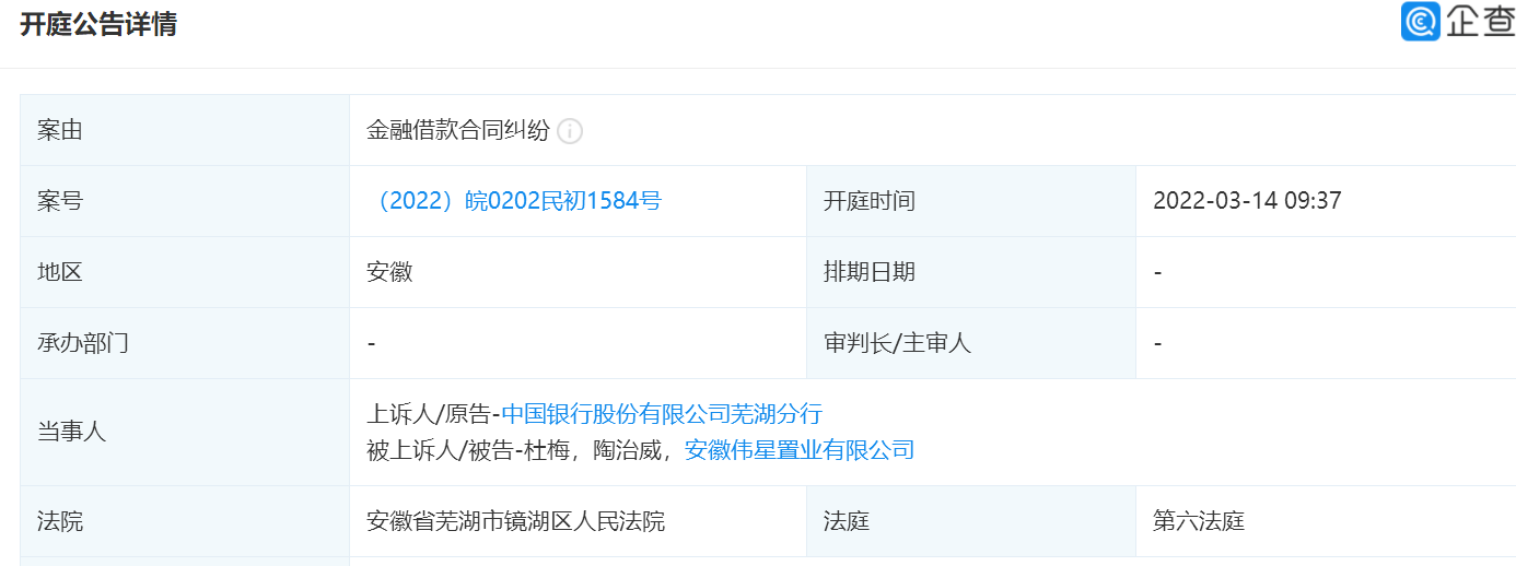 据悉,安徽伟星置业有限公司成立于2004年12月06日,法定代表人为姜礼平