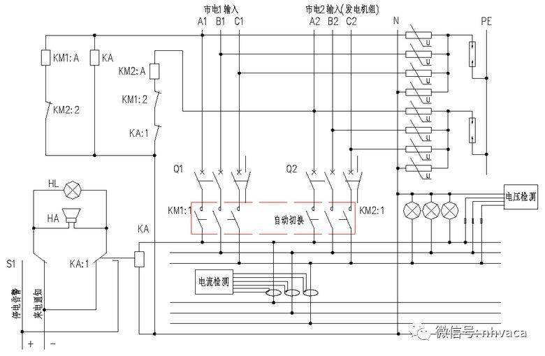 ups及机房空调配电基础知识