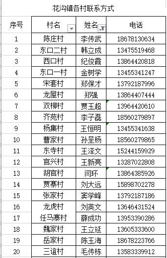 战疫招募令淄博共青团全力打通志愿服务最后一公里