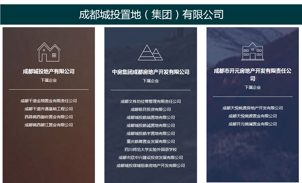 城投置地:梧桐引凤丨国之大者95_成都_凤凰山_场馆